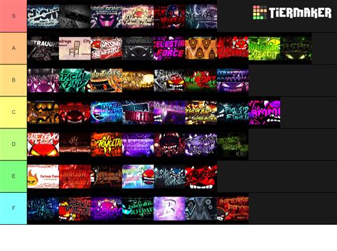 top 50 demons list.